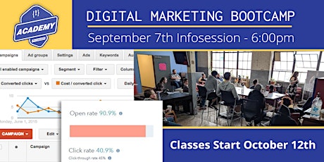 Academy Pittsburgh Digital Marketing Bootcamp Infosession