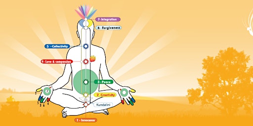Imagen principal de Improve creativity in an easy way : Wollongong - Group Meditation.