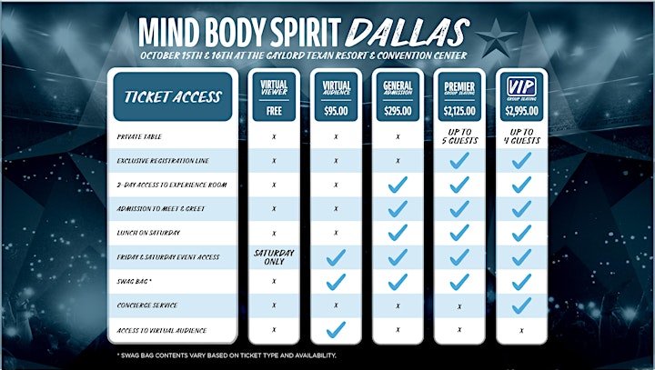 Mind Body Spirit  Dallas Total Life Changes World Tour 2021 image