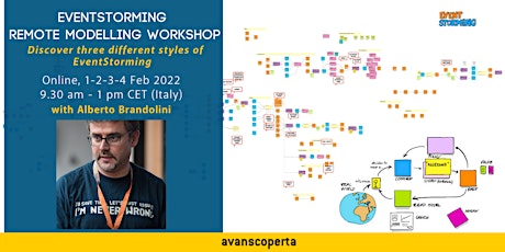 EventStorming Remote Modelling - February 2022 tickets