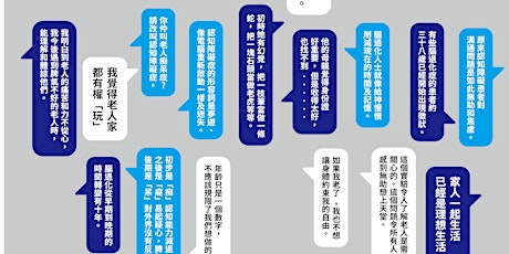 共創腦化故仔 Co-Creating Dementia Stories  [OK Dementia Showcase @HKDI, TKO] primary image