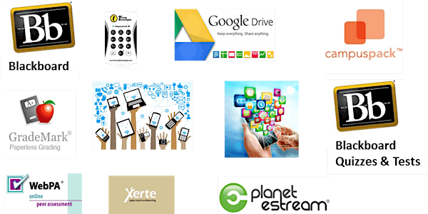Supporting learning with technology
