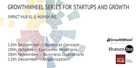 GrowthWheel Series for Startup and Growth primary image