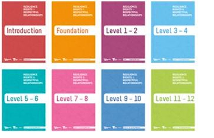 
		RRRR – Curriculum Program Overview – Primary Schools image
