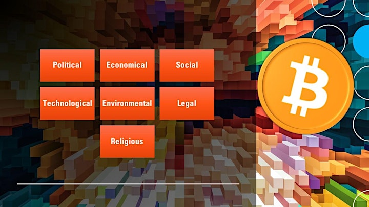 Bitcoin-PESTLER (Political  Environmental  Social  Tech  Legal  Religious) image