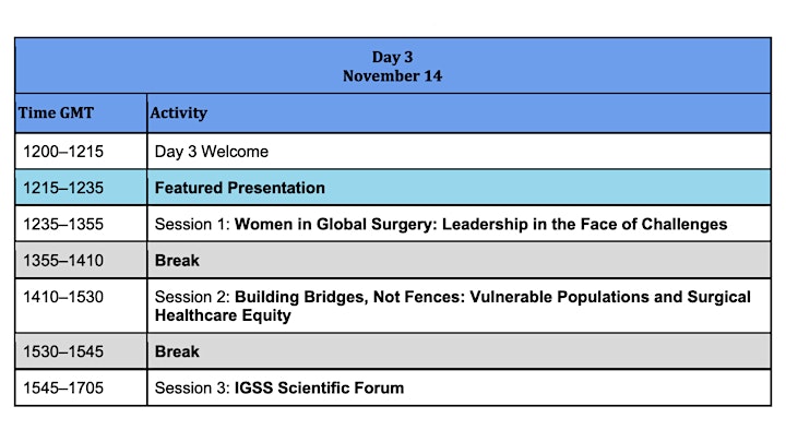 InciSioN Global Surgery Symposium 2021 (IGSS2021) image