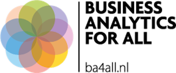 Business Analytics Insight 2015 - The Netherlands