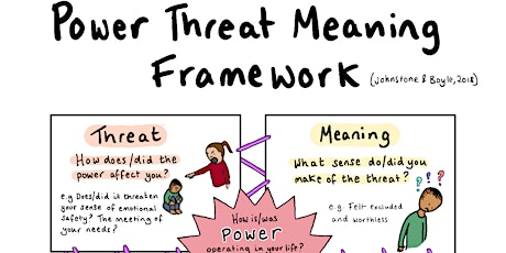 Centring Social Injustice...using the Power Threat Meaning Framework tickets