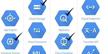 Interactive Cloud Analytics: Extra Large Scale Genomics Data primary image