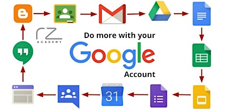 Your Google account primary image