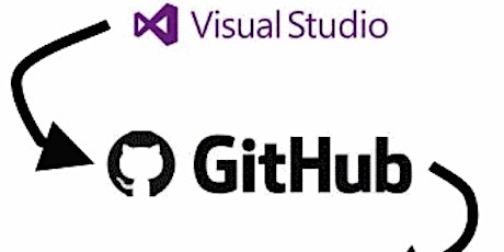 Immagine principale di Webcast: Da GitHub a NuGet con la nuova Build di Visual Studio Online 