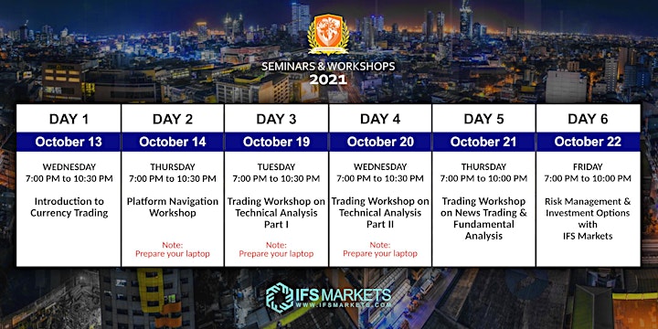 
		Free Six-Day Forex Trading Webinar Series - Day 6 Risk Management image
