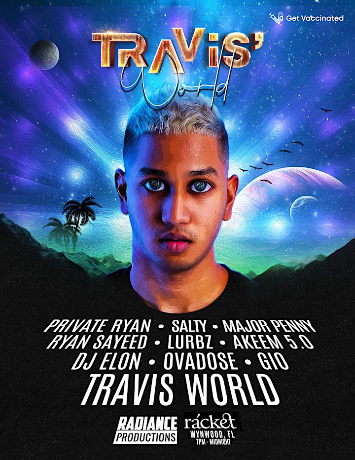 Travis' World image