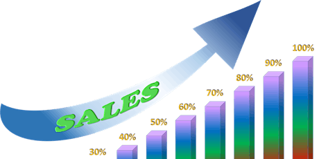 Imagen principal de HalTech Need 2 Know: Managing Your Sales Funnel – From Marketing To Inking The Deal