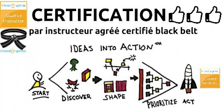 Image principale de Formation certifiante Innovation Games® Mobilisez l'intelligence collective