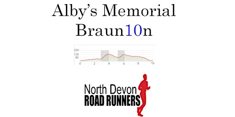 Braunton 10 Mile 2016 primary image