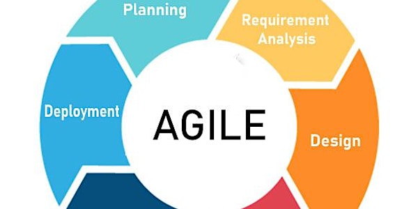 Agile Methodology and Scrum Framework Workshop