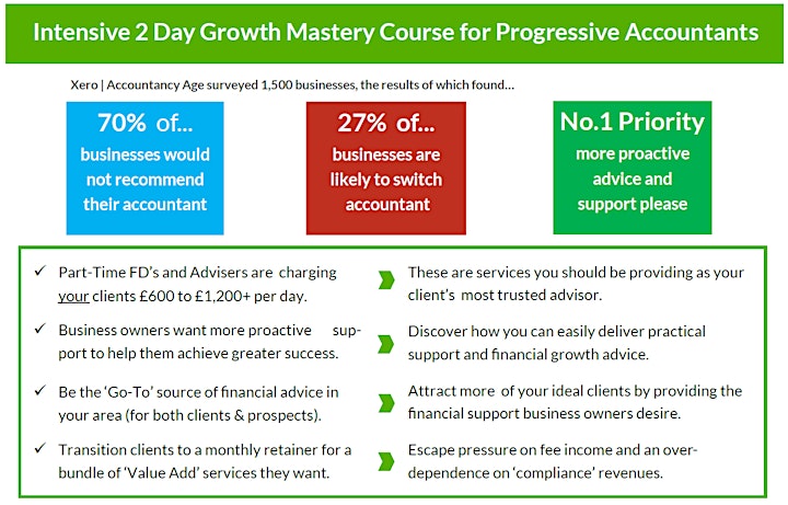
		Financial Advisory for Proactive Accountants (2 Day Course) image
