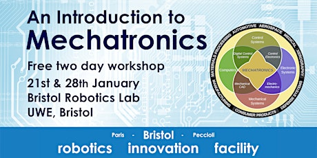 An Introduction to Mechatronics (January 2016) primary image