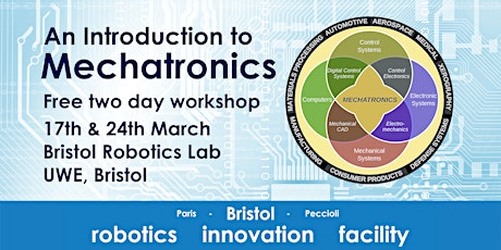 An Introduction to Mechatronics (March 2016) primary image