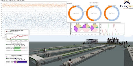 Imagem principal de Webinar FlexSim Simulación. Conectividad con PLC, Bases de Datos y WEB