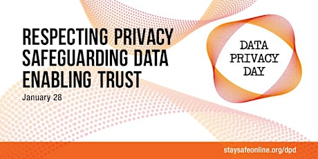 The State of Privacy primary image