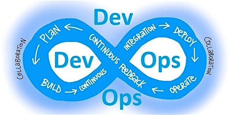 4 Weeks  Virtual LIVE Online Only DevOps Training Course tickets