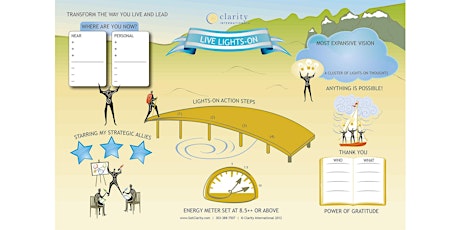 The Get Clarity™ Code – 2 hr Breakfast Workshop - May 2016 primary image