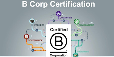 Webinar sobre B Corp y la Evaluación de Impacto B