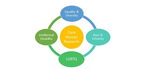 Equality and Diversity Issues in Care Homes Research tickets
