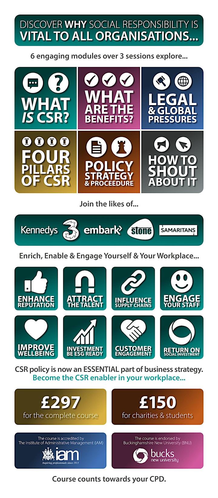 CSR Training - 6 modules. Become a Social Responsibility Enabler. image