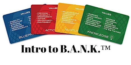 Introduction to B.A.N.K™ - Powered by Comm4Results primary image