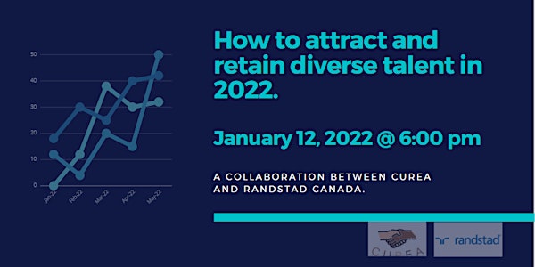 How to attract and retain diverse talent in 2022