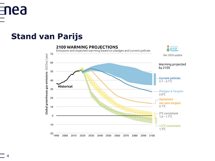 
		Hybrid event presented by director Dutch Emissions Authority Mark Bressers image
