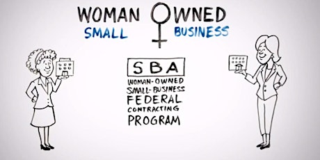 SBA's Monthly Woman Owned Small Business Certification Webinar primary image