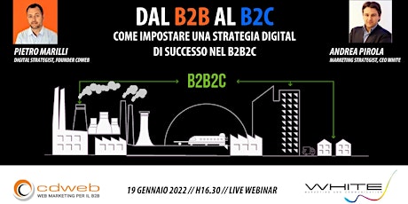 Imagen principal de Dal B2B al B2C: come impostare una strategia digital di successo nel B2B2C