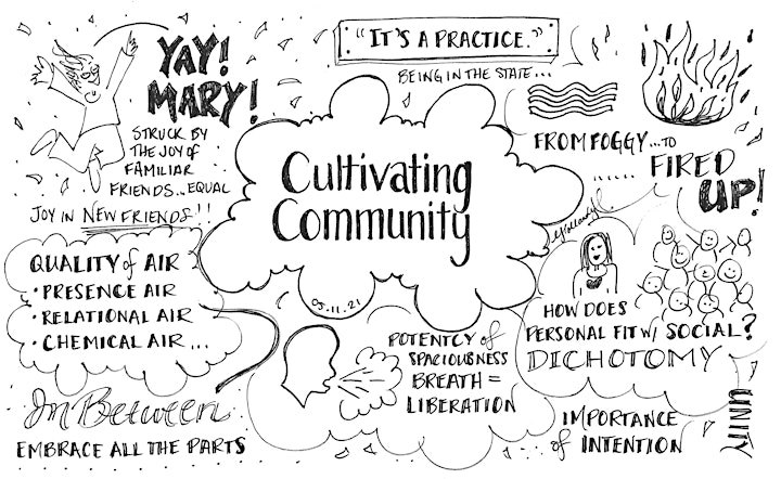 
		Cultivating Community image

