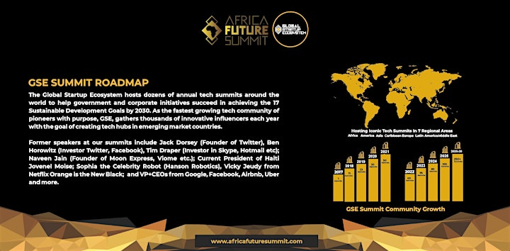 Africa Future Summit 2021 image