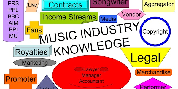 Making Sense Of How The Music Industry Works