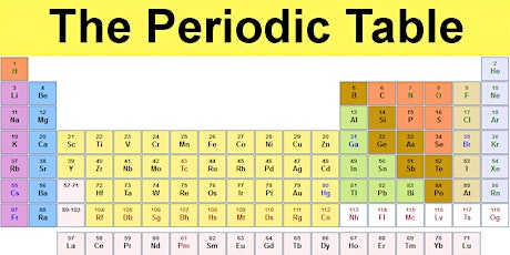 The Periodic Table of Elements - Online Course - Community Learning tickets