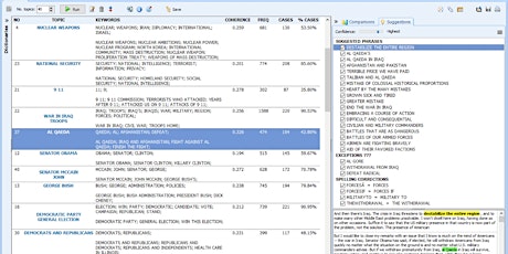 Hauptbild für Using Text Analytics For Optimizing Critical Decision Making