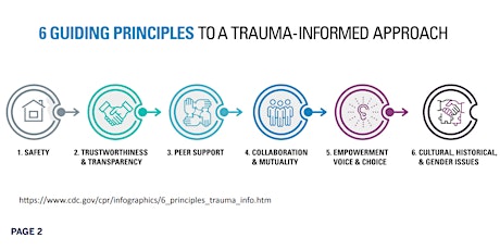 Trauma Informed Policing : A Commitment to Action Lunch and Learn primary image
