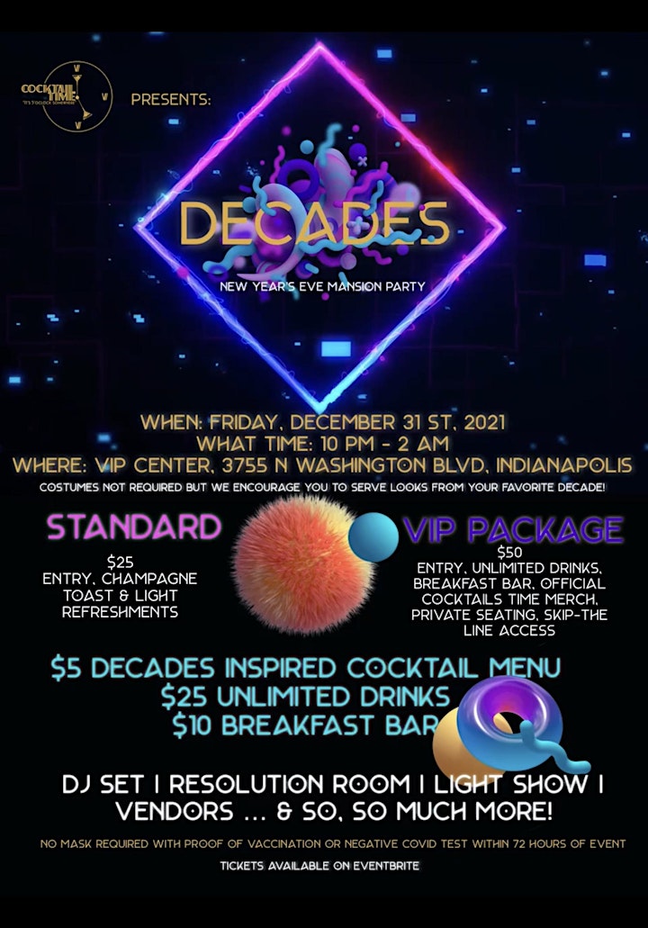 
		New Year’s Eve “Decades” Mansion Party image
