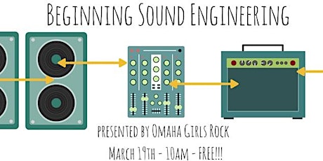 Omaha Girls Rock Presents: Beginning Sound Engineering primary image