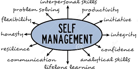 April SoEI Seminar: Improve Self-Management primary image