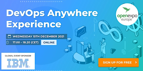 DevOps Anywhere Experience
