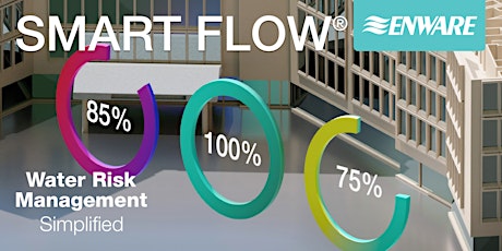 Introducing Enware Smart Flow® Water Risk Management System tickets