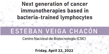 Cancer immunotherapies based in bacteria-trained lymphocytes tickets