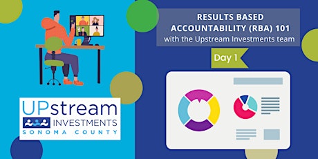 Results Based Accountability (RBA) 101-Day 1 biglietti