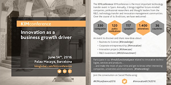 KIMconference 2016 "Innovation as a business growth driver"